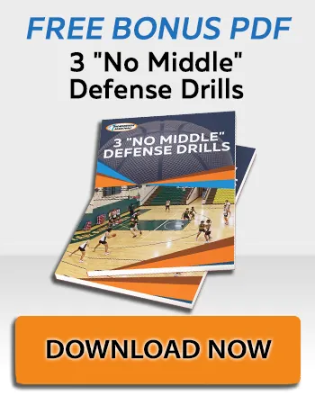 3 No Middle Defense Drills Banner